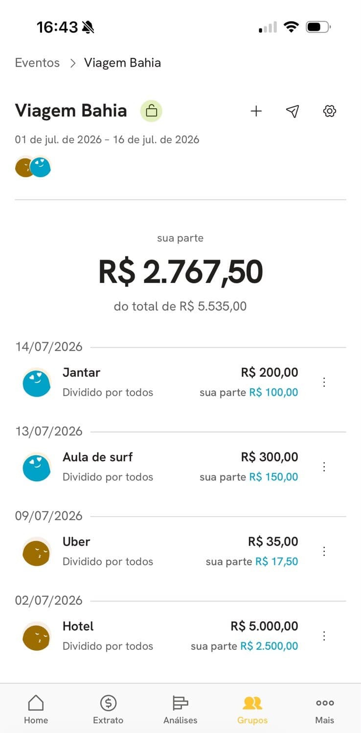 Organização de gastos de um evento na Fikko